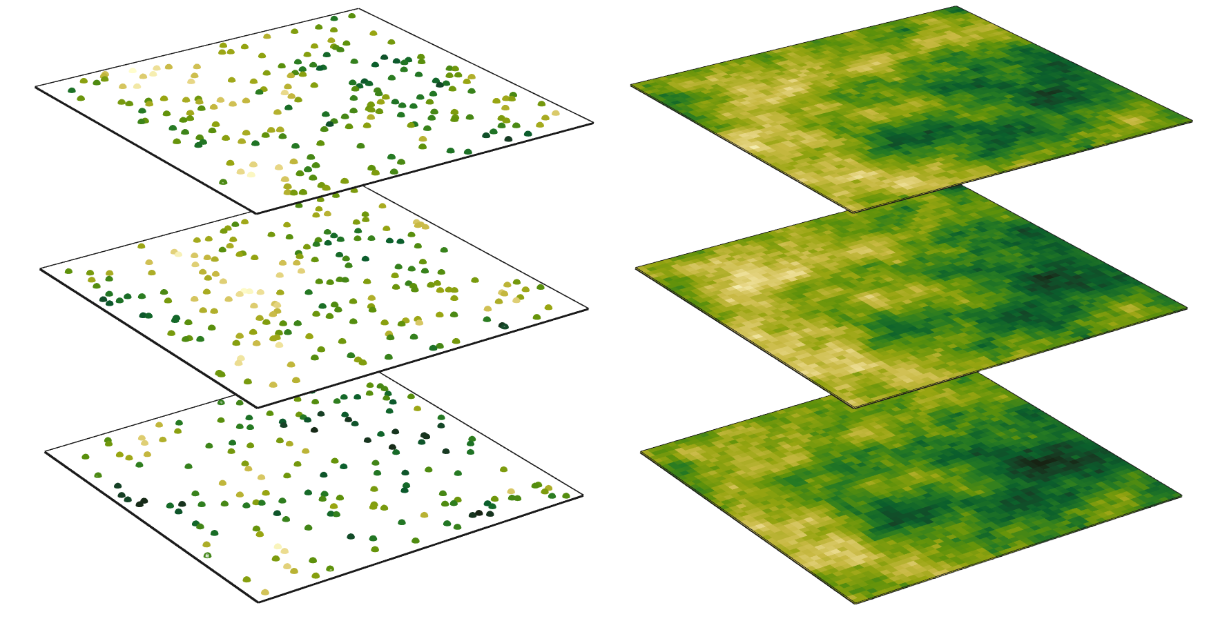 Spatiotemporal_Process